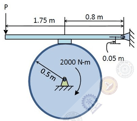 Screenshot 2025-02-01 002825.png